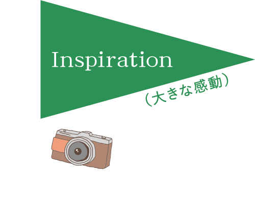 Inspiration（大きな感動）